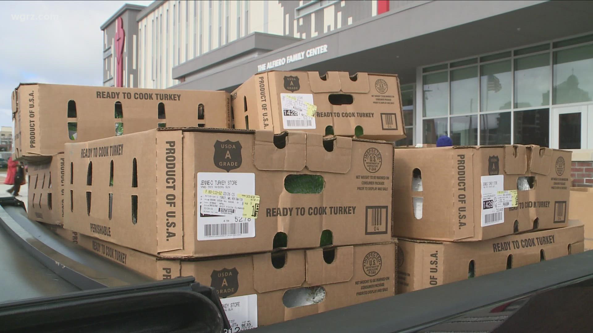 the City Mission has collected 15-hundred or so turkeys for the big meal and deliveries next Thursday.