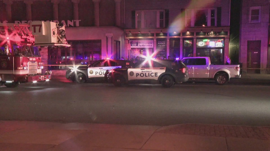 Gun violence: Buffalo man found guilty in North Buffalo deadly shooting ...