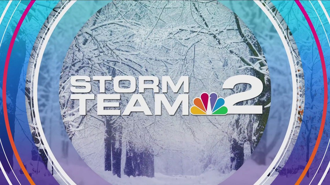 Storm Team 2 Maria Genero Has Your Most Buffalo Forecast | Wgrz.com