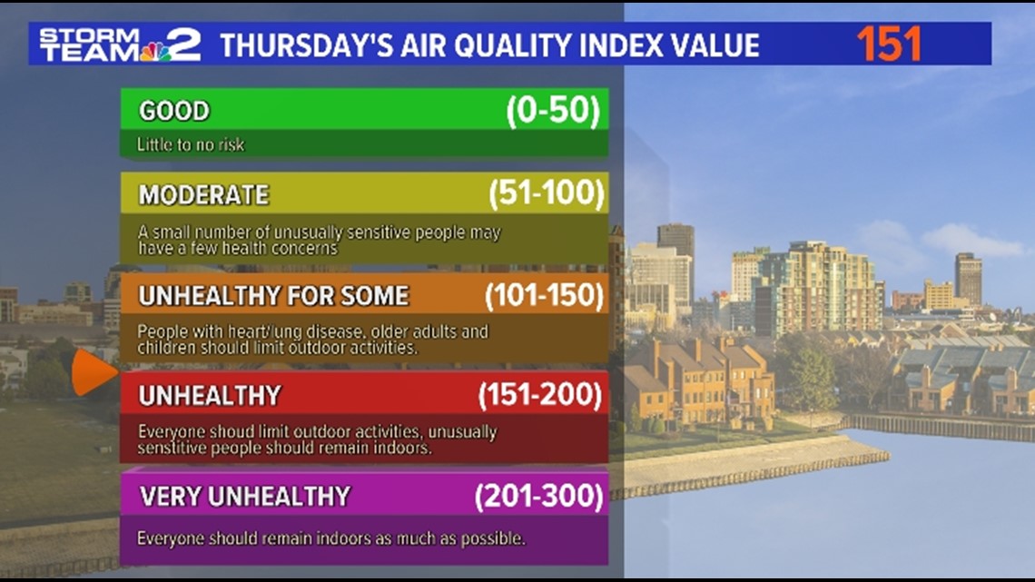 Wildfire smoke over WNY, Air Quality Alert