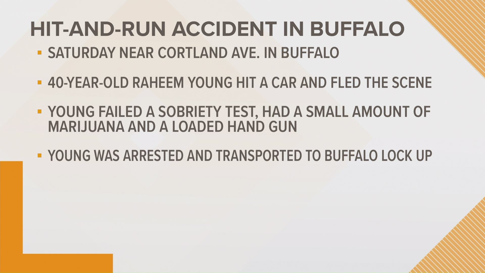 A Buffalo man is facing several charges after leaving the scene of an accident Friday, near Courtland Avenue in the City of Buffalo.