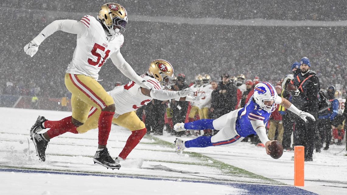 Did Josh Allen get engaged? | wgrz.com