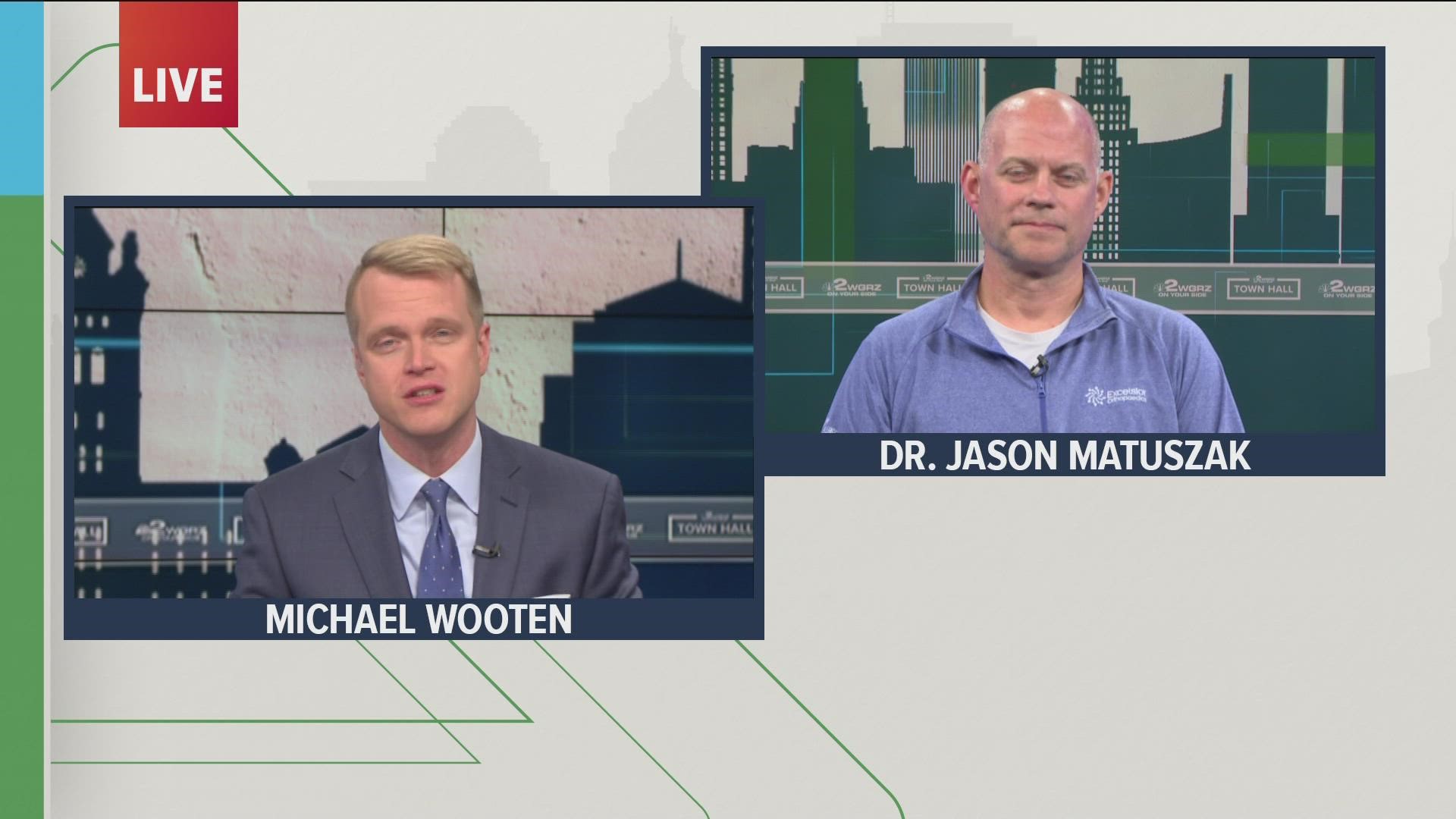 Dr. Jason Matuszak, chief of sports medicine at Excelsior Orthopedics, helps us understand the injury to Bills quarterback Josh Allen.