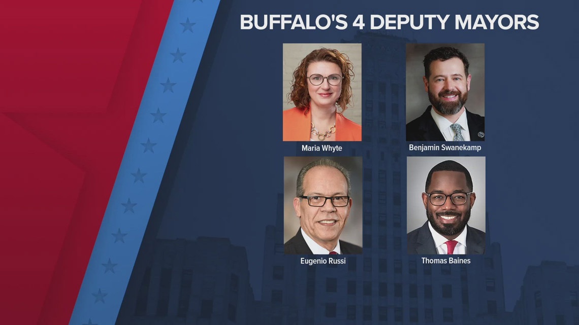 Who are the Buffalo mayor-elect's 4 deputy mayor appointees?