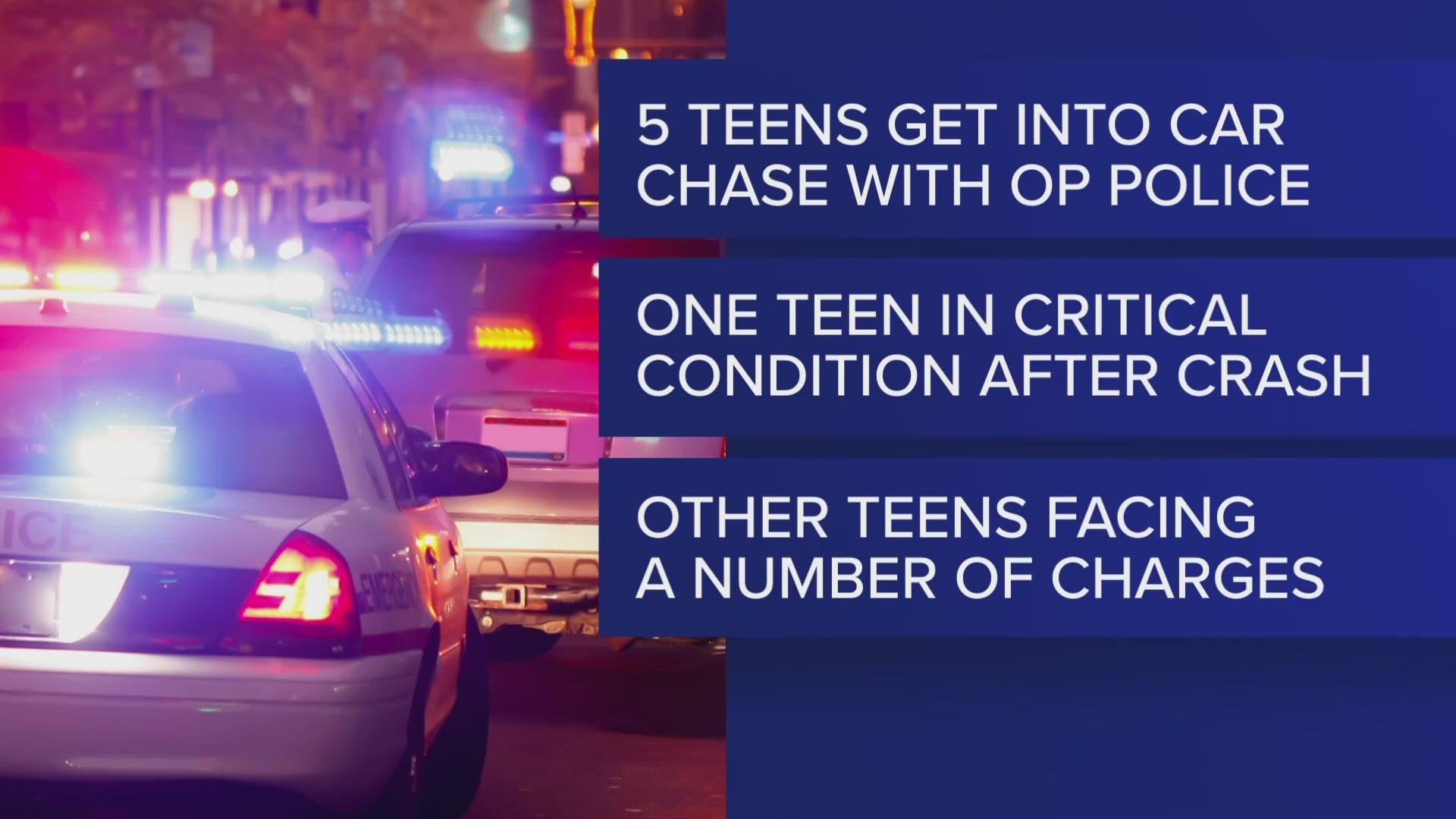 A police chase in Orchard Park ended with 4 teenagers in custody and another in critical condition at ECMC.