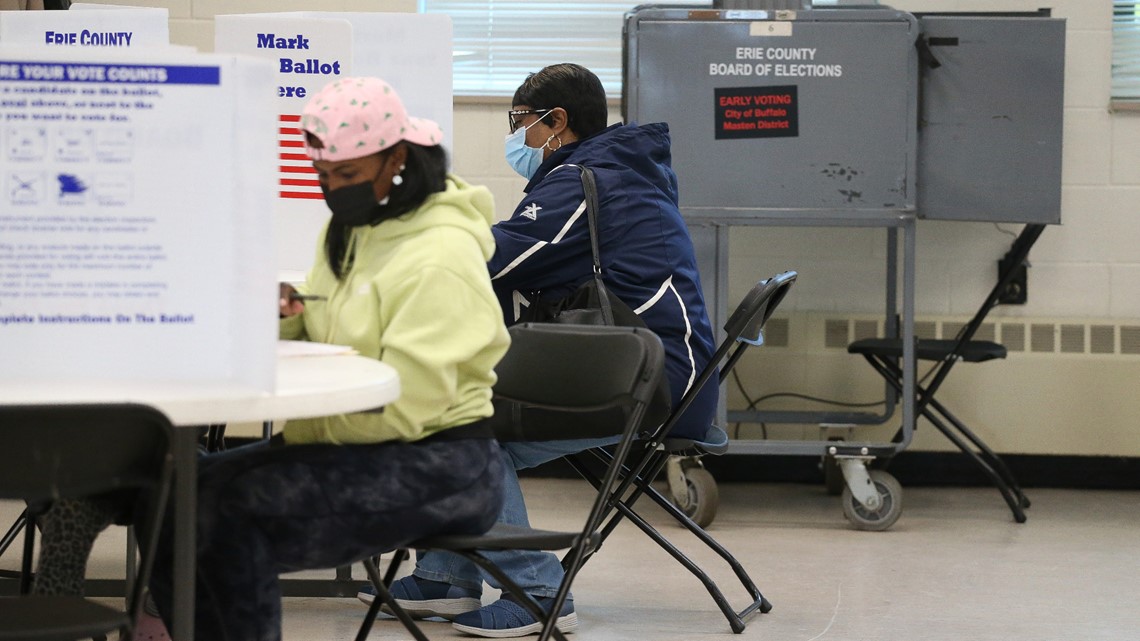 Verify: Ballot Proposals - Vimarsana News