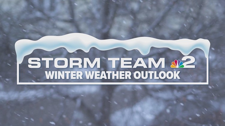2022-23 Winter weather outlook for Western New York