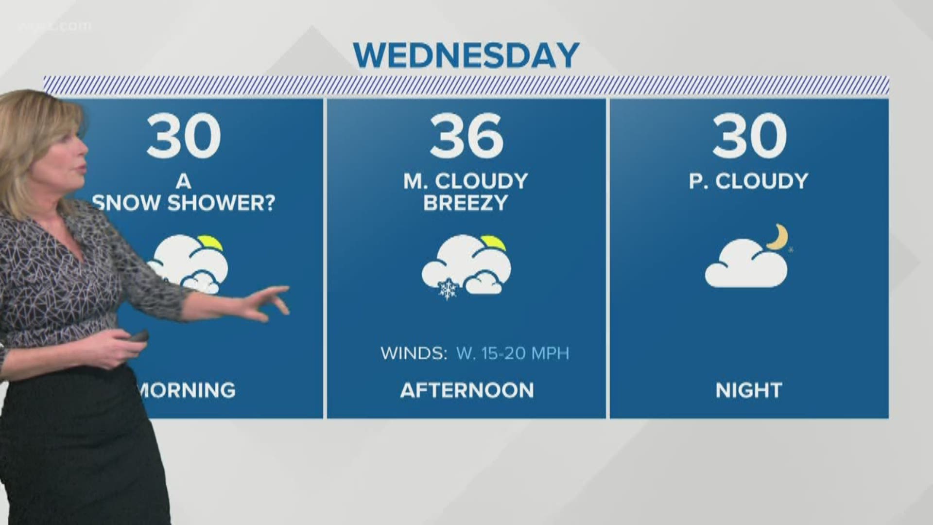 This snow will be followed by lake effect snow tonight into New Years Day with significant accumulations targeting parts of the Southern Tier.