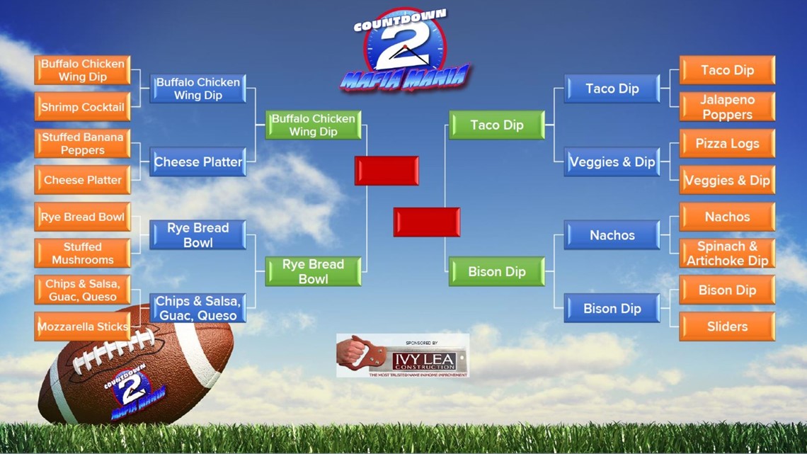 Banano NFL Playoff Bracket 2022