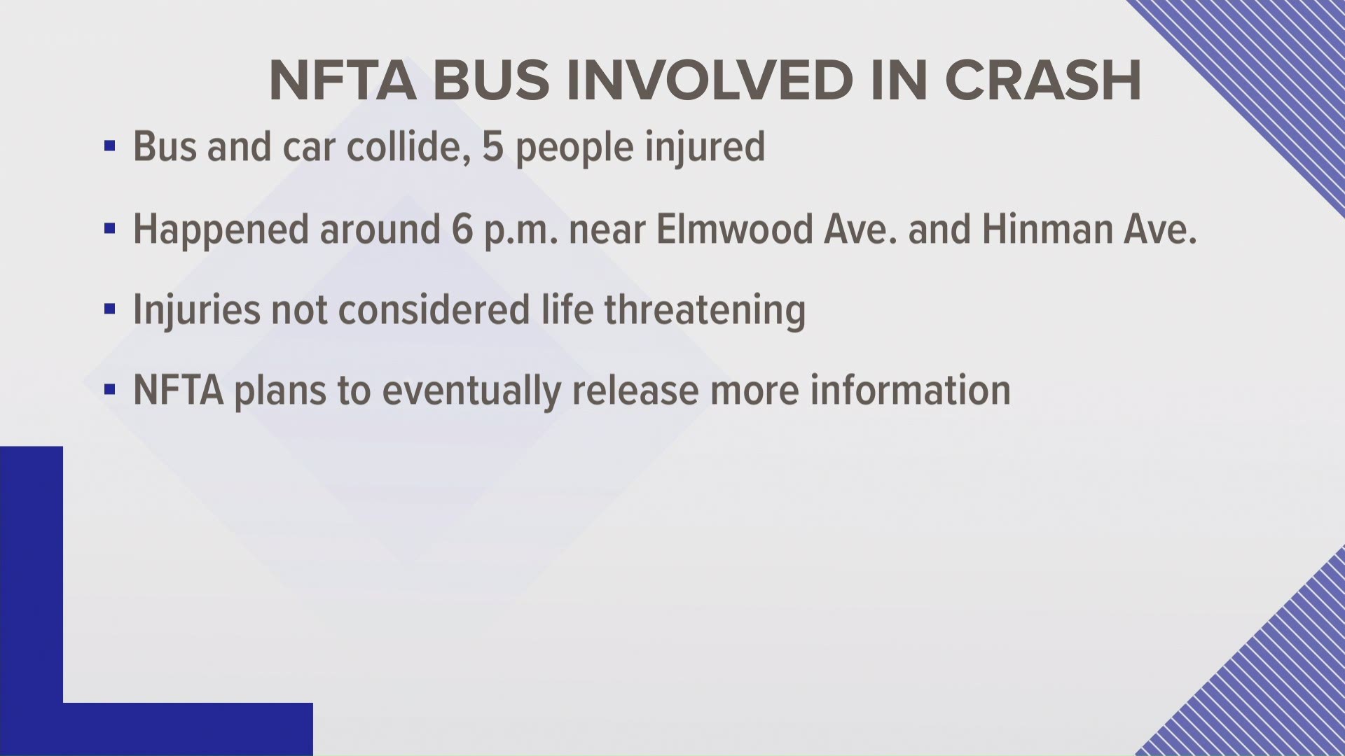 The Niagara Frontier Transportation Authority said the crash happened on Elmwood Avenue, near Hinman Avenue.