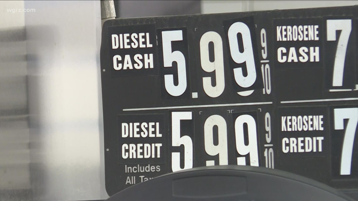 Surging diesel fuel prices may impact us all | wgrz.com