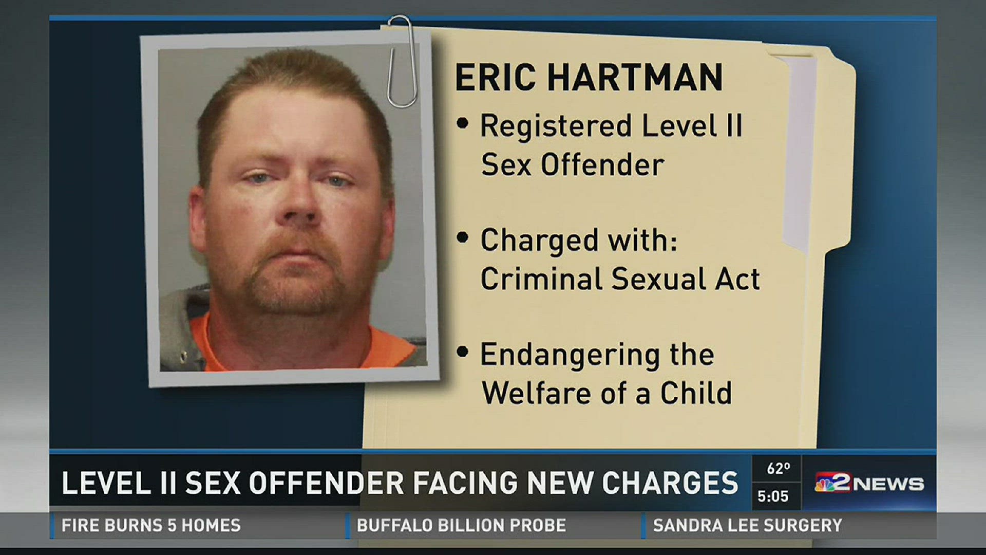 Level ll Sex Offender Facing New Charges