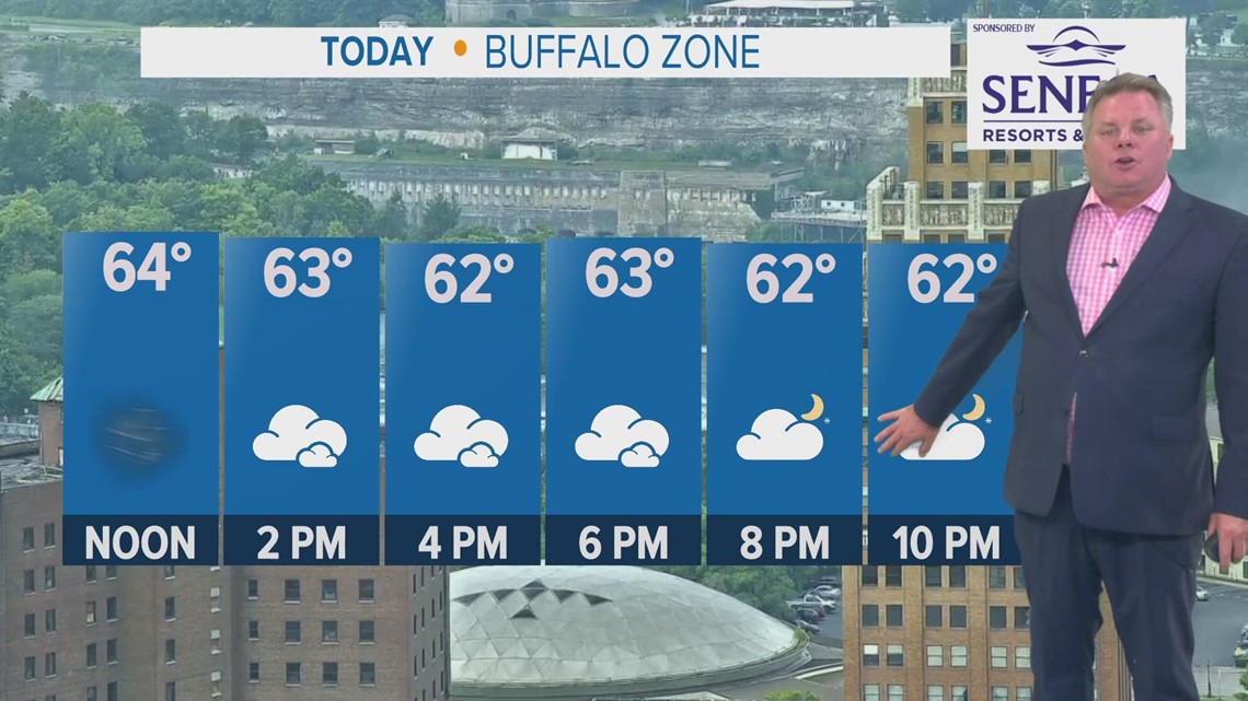 Storm Team 2 midday weather forecast 8/18/2023 | wgrz.com