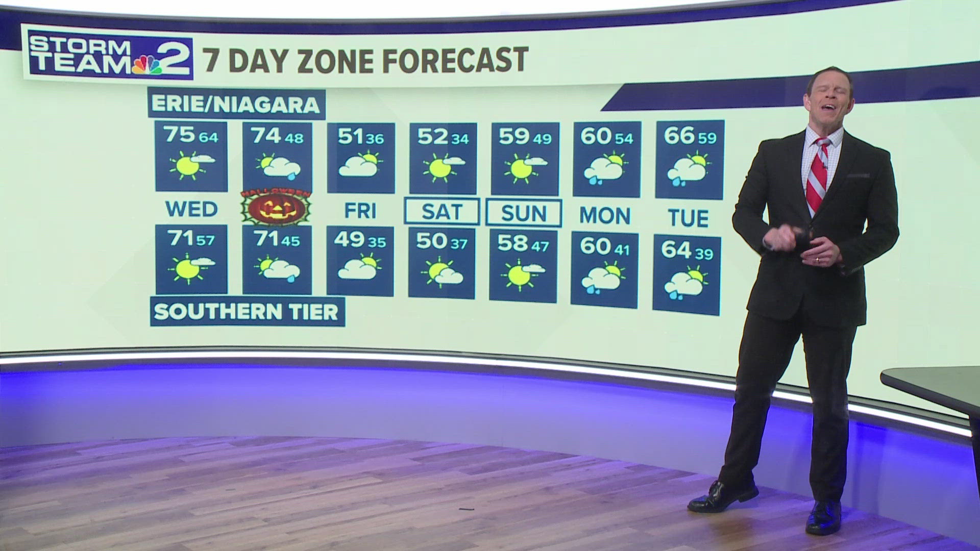 Storm Team 2 evening weather forecast