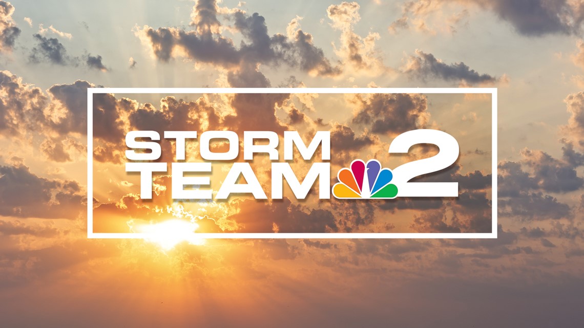 Wind Advisory for parts of WNY - Vimarsana News
