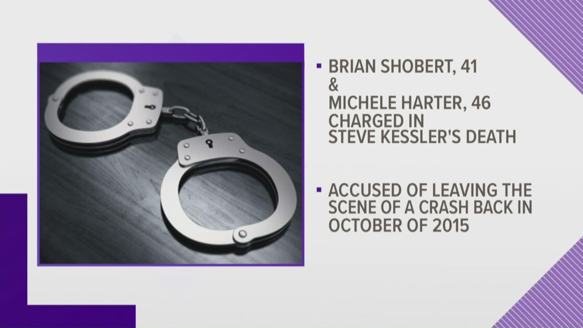 BRIAN SHOBERT AND MICHELE HARTER ARE ACCUSED OF LEAVING THE SCENE OF A SINGLE VEHICLE CRASH IN THE TOWN OF HUMPHREY.