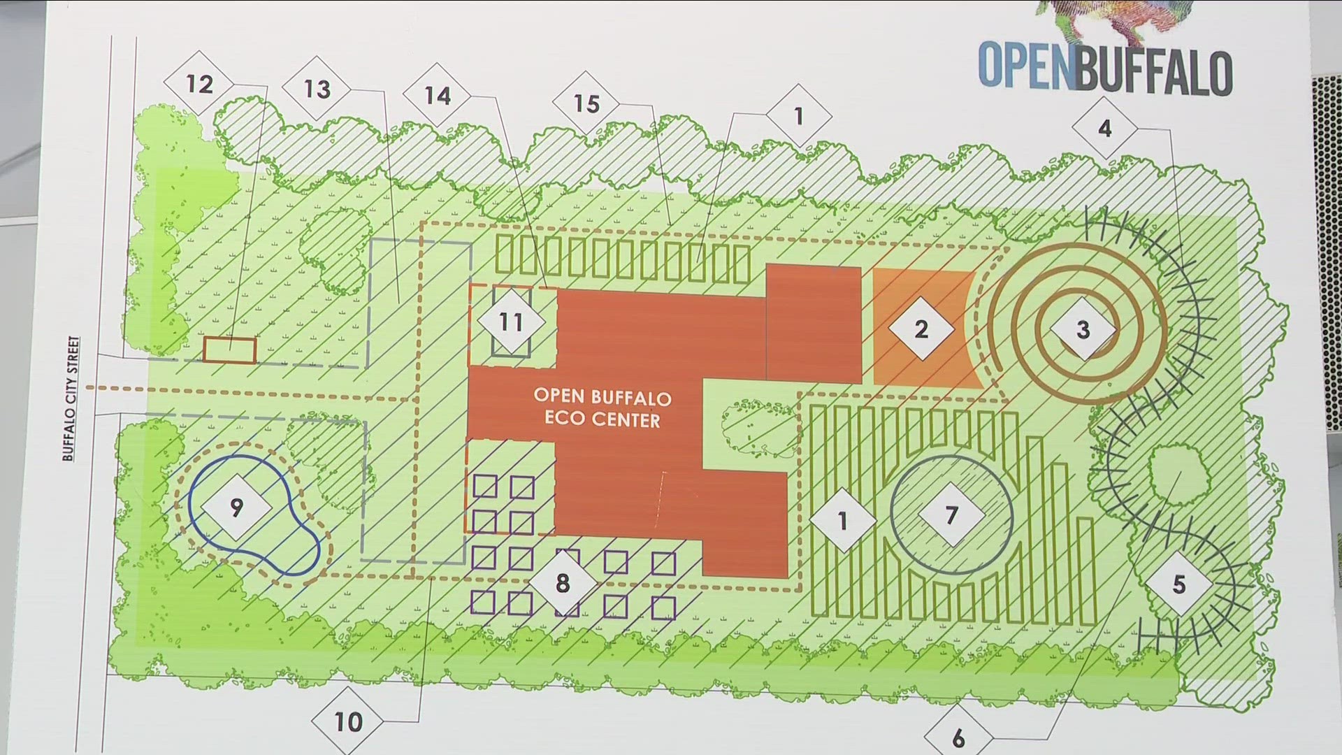 Open Buffalo Ecology Center | wgrz.com