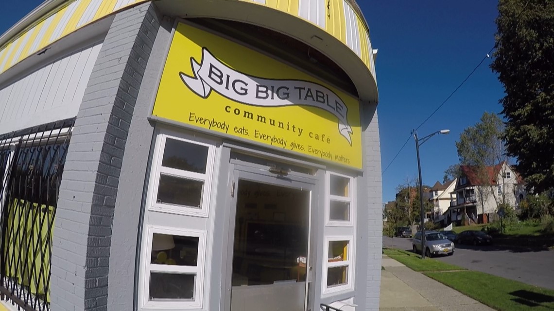A new café opened in Buffalo's giving people the option on how much to pay - Vimarsana News