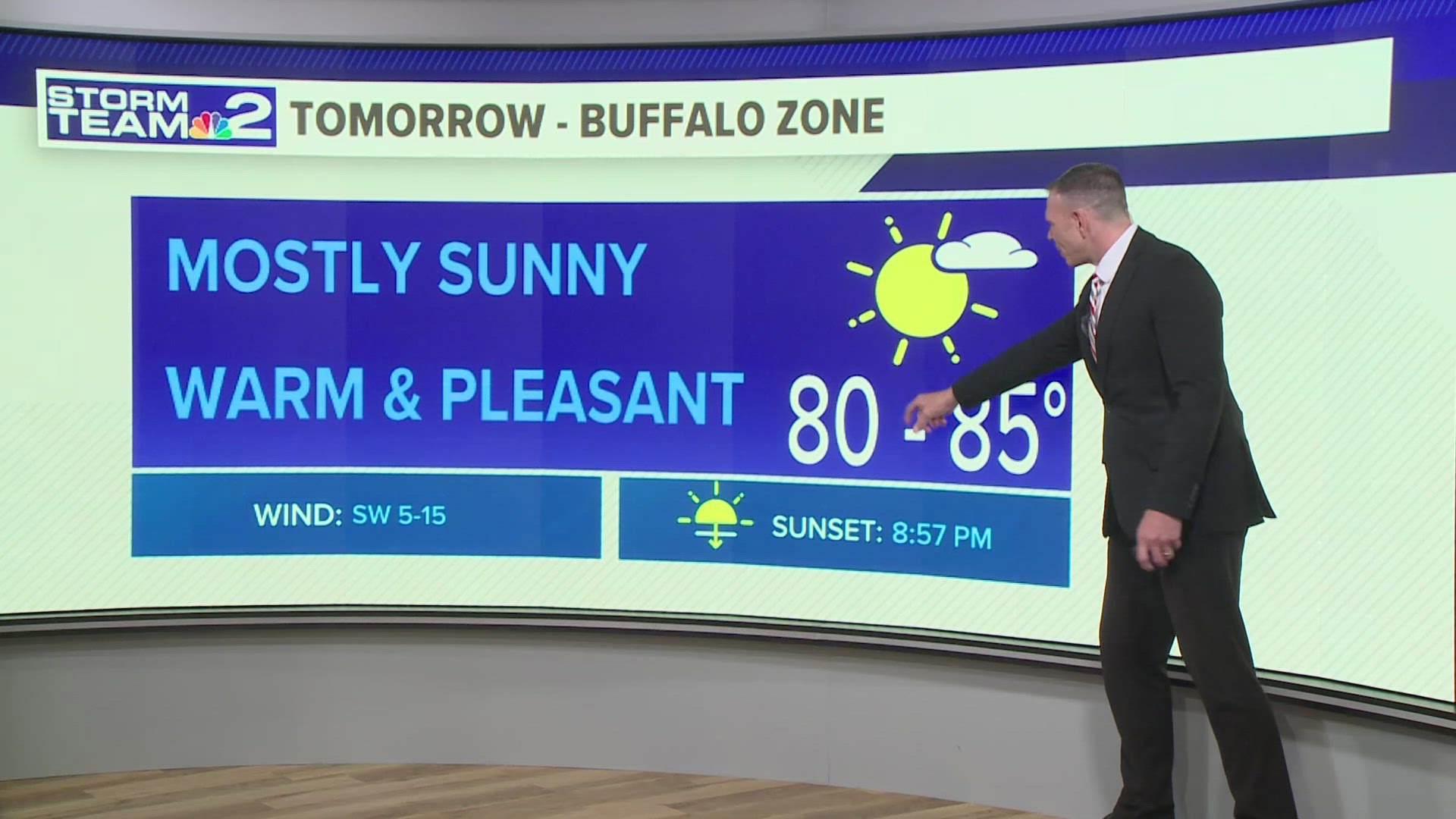 Flood Watch issued for Erie County, Wind Advisory for parts of WNY ...