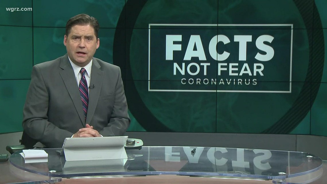 Coronavirus testing slows in Erie County; 1 new case confirmed