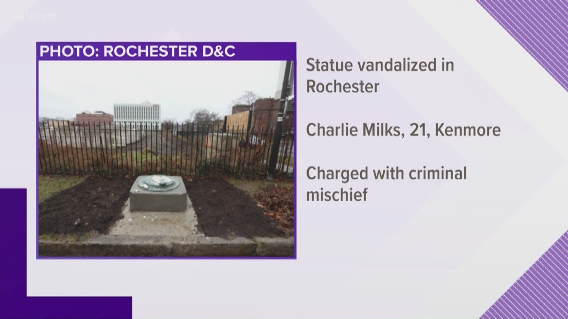 Frederick Douglas Statue Vandalized