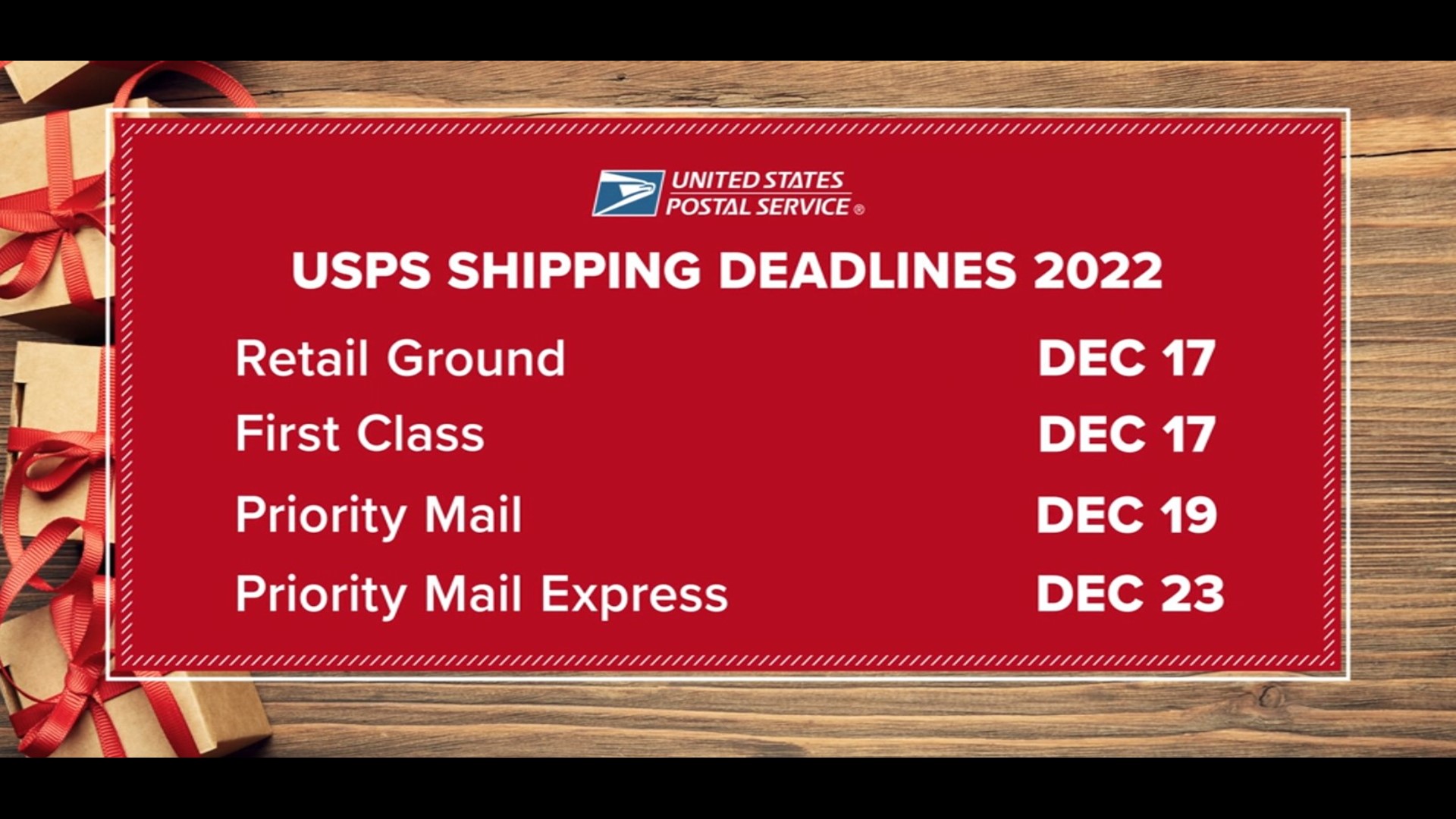 Buffalo USPS processing, distribution center ends busiest week