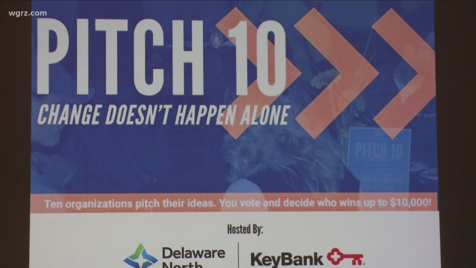 Congrats To Winner Of 'Pitch 10' Event