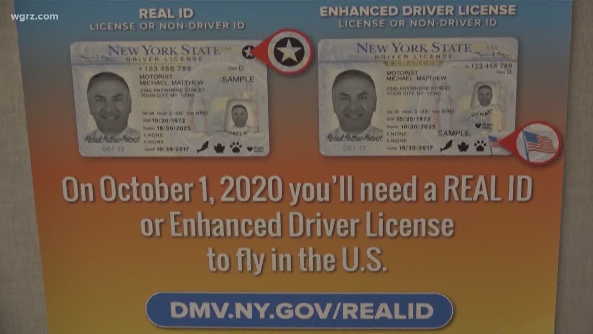 how often renew license ny