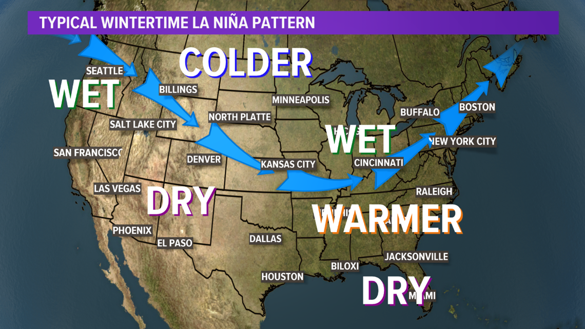 Winter Forecast 2021-2022 Season 