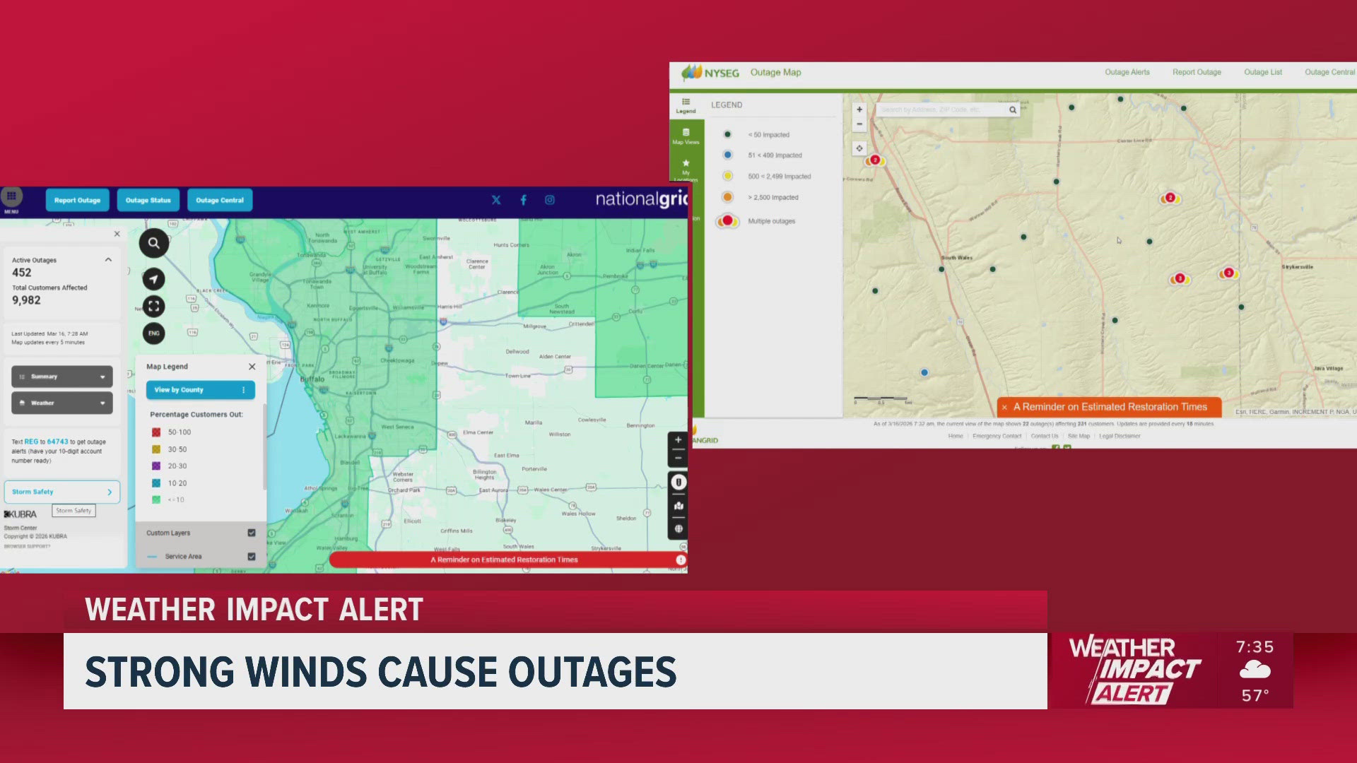 Strong winds cause outages | wgrz.com