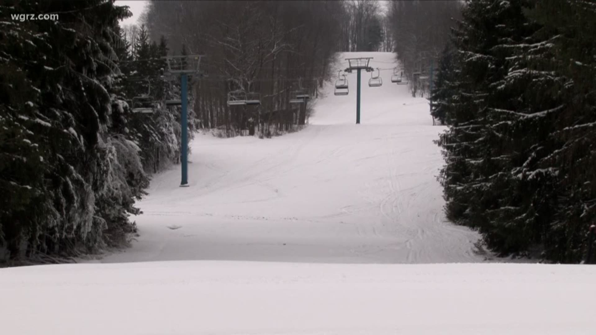 Holimont Ski Resort open to the public this weekend | wgrz.com