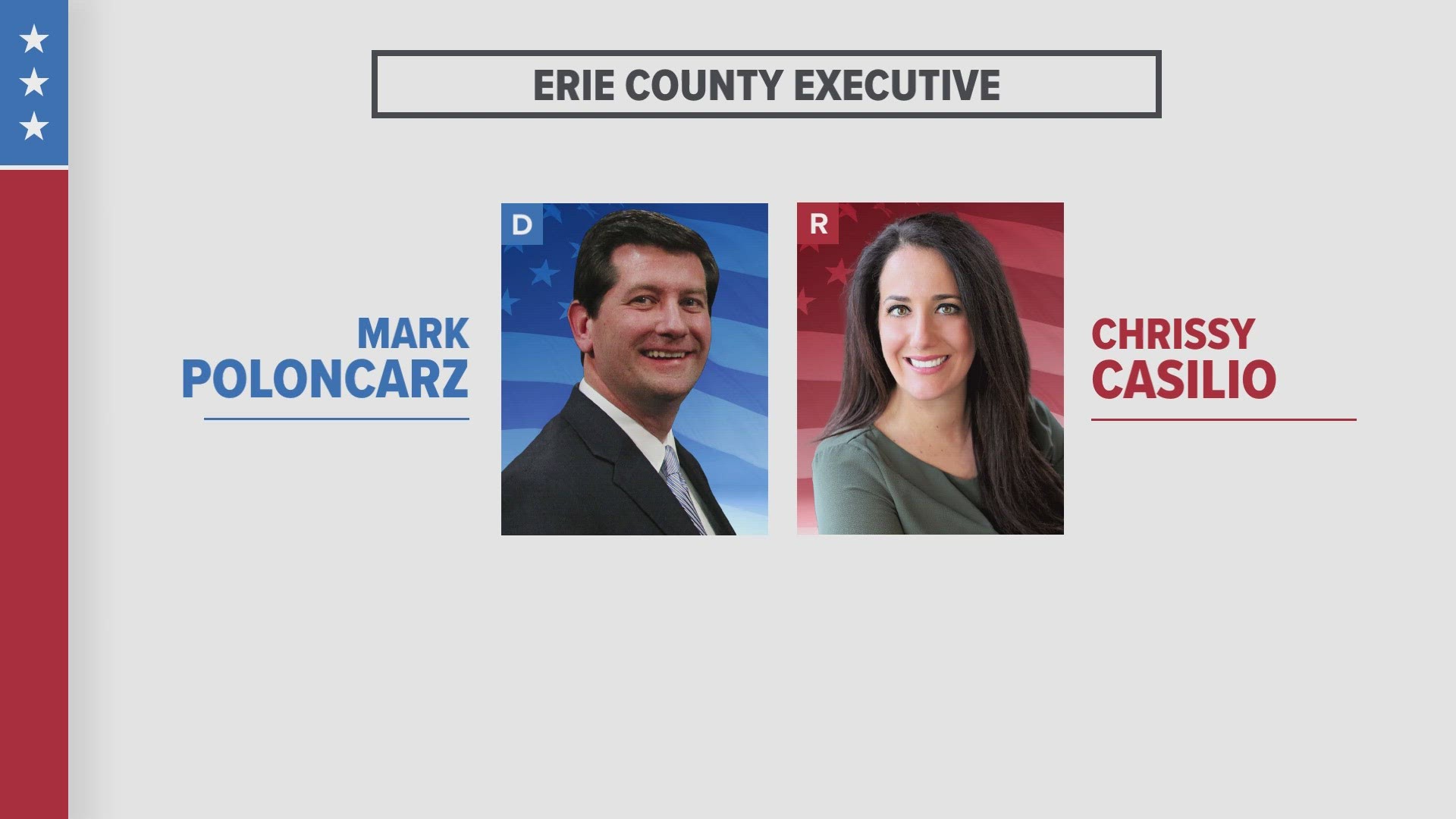 County Executive candidates share why they deserve county's vote, Politics