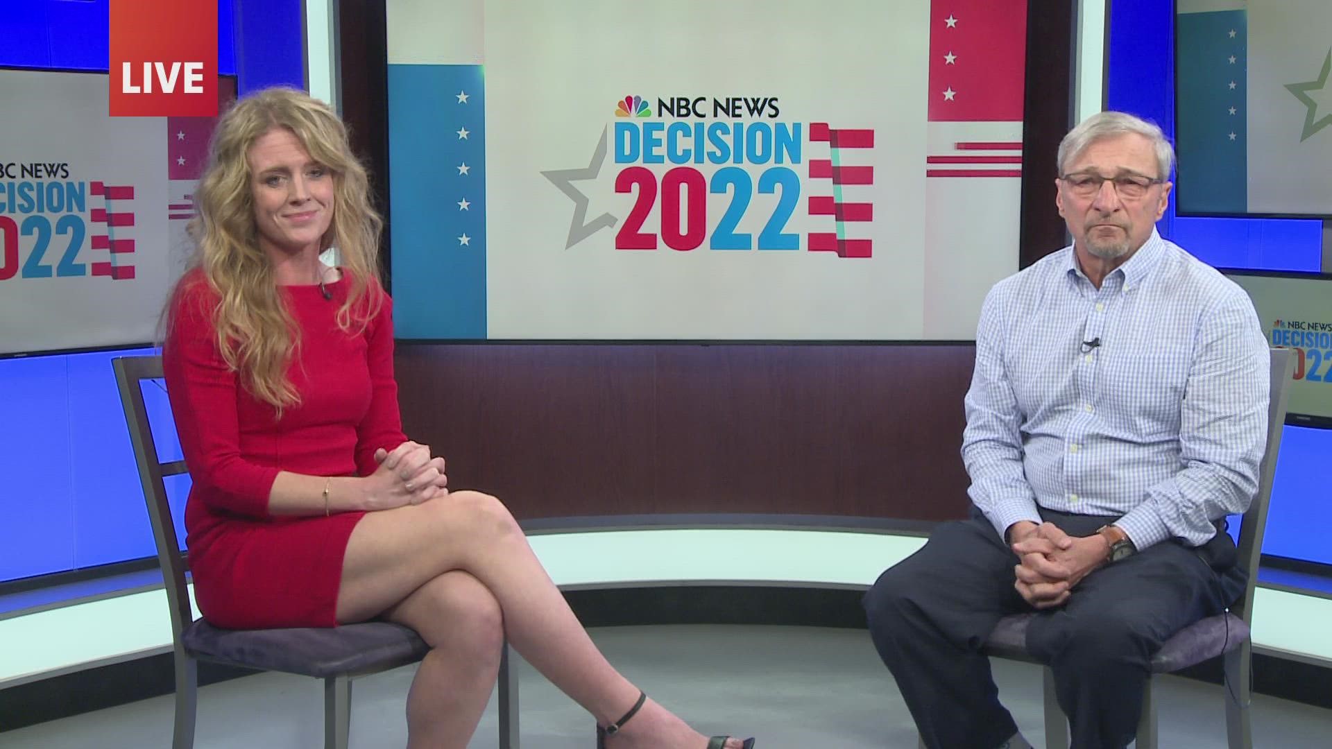 2 On Your Side Political Analysts... Democrat Jessica Schuster and Republican Carl Calabrese join out town hall to give us their insight on the governor race.