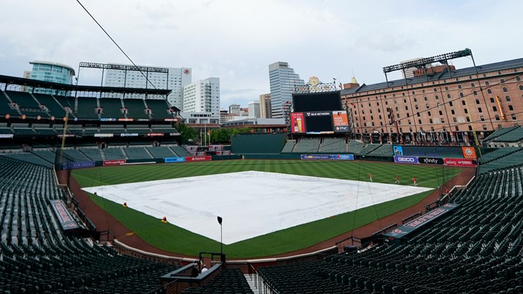 Threat Of Rain Forces Postponement Of Blue Jays Orioles Game Wgrz Com