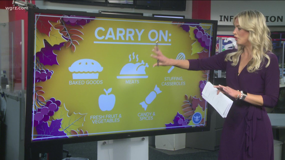 Here's what Thanksgiving foods you can pack in your carryon luggage