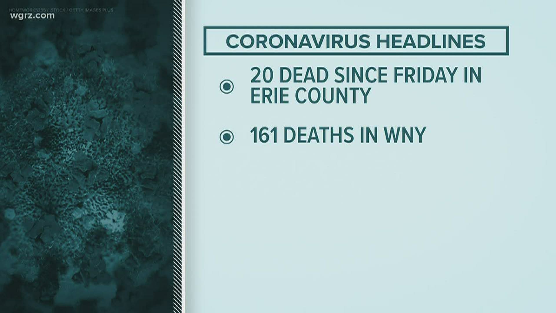 Across the state, more than 500 people died in just the last 24 hours. That's a lot, but it's also the lowest daily total in two weeks.