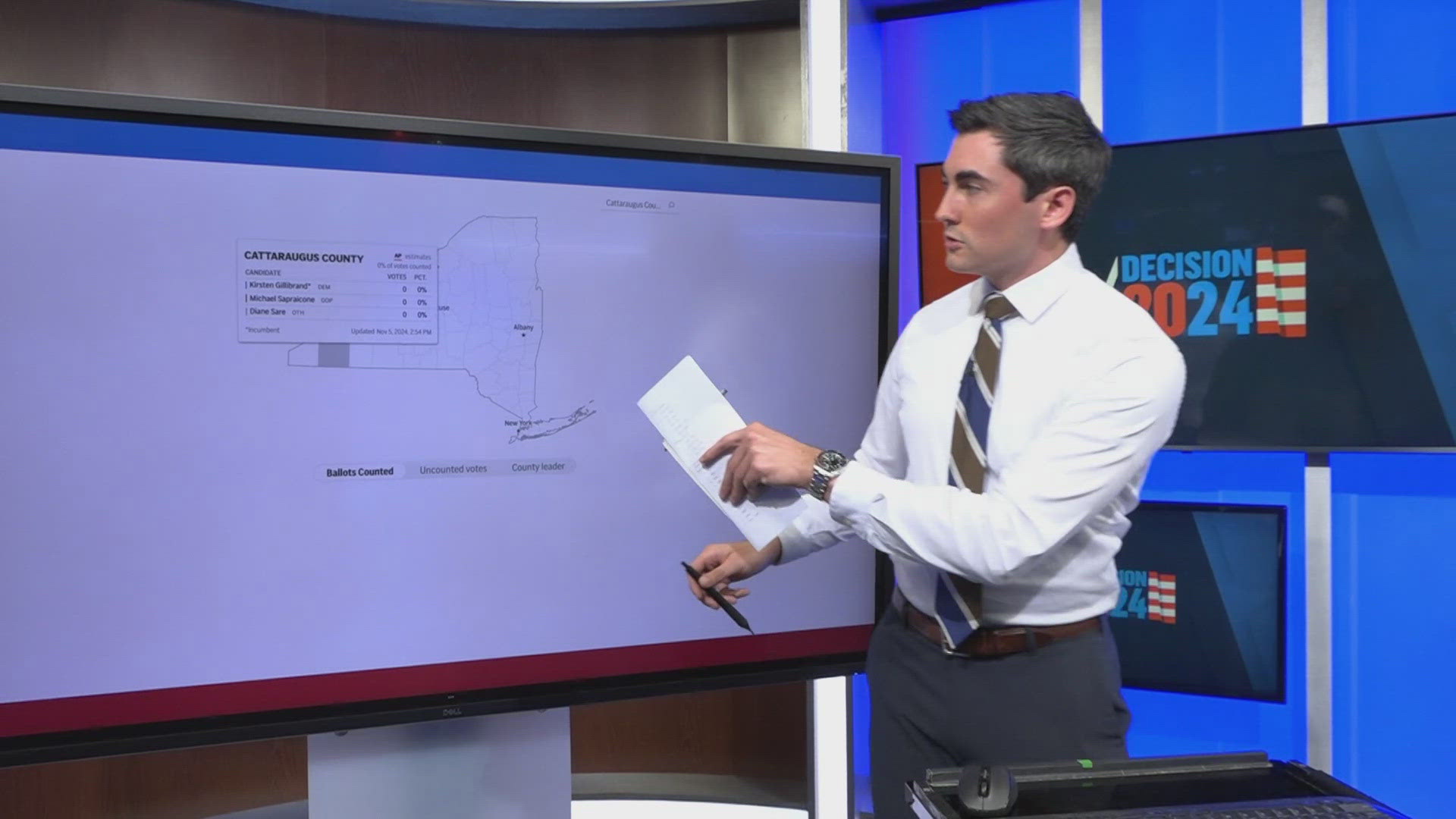 TWO ON YOUR SIDE will be YOUR ELECTION night HEADQUARTERS WHEN first RESULTS COME IN