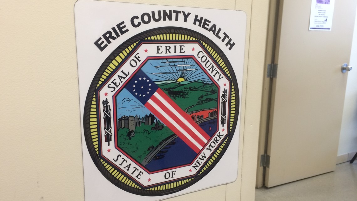 Still no confirmed cases of coronavirus in Erie County; 61 in