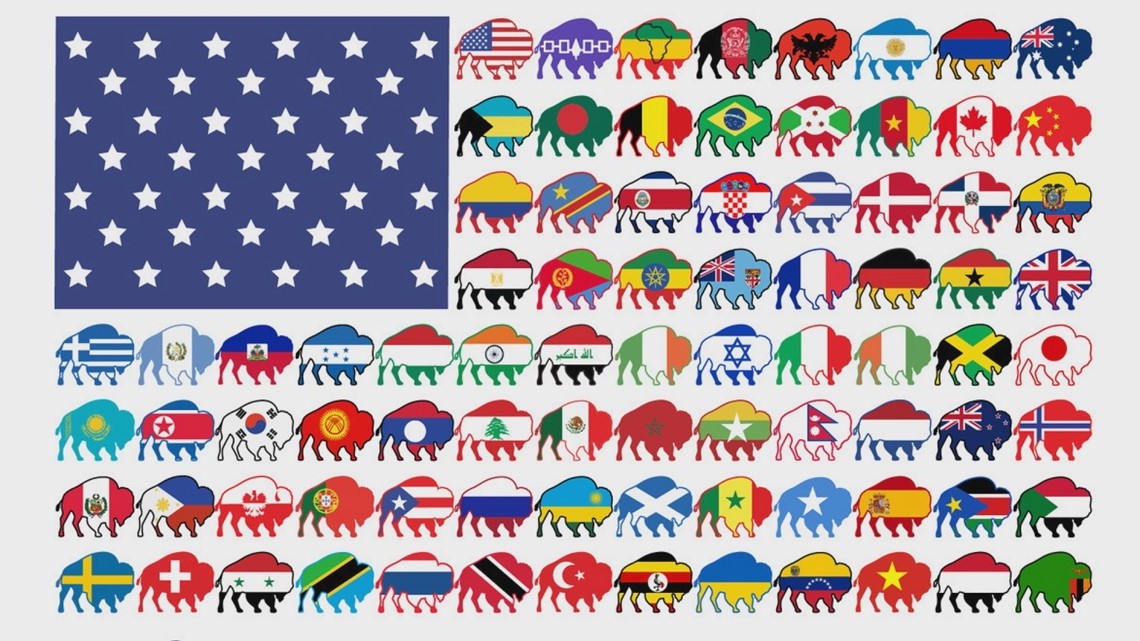 Buffalo fundraiser for refugees - Vimarsana News