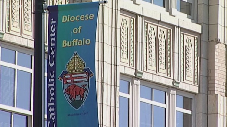 Diocese of Buffalo find accusations against priest 'substantiated'