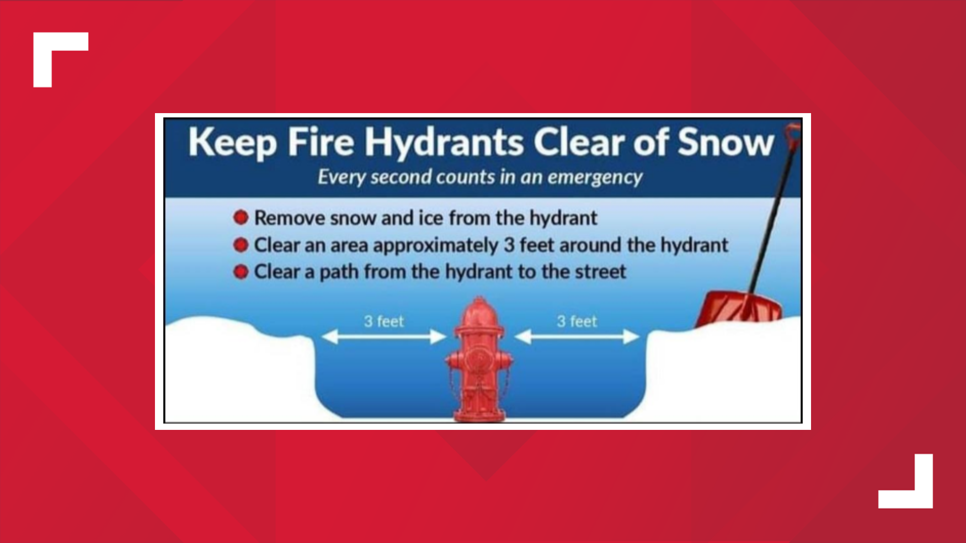Reminder Do your part to help keep fire hydrants clear of heavy snow