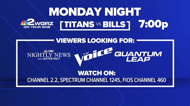 What time is the NFL game tonight? TV schedule, channel for Bills