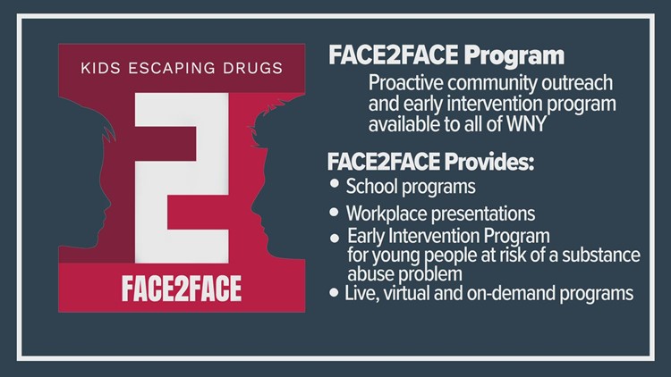 KED: Face 2 Face Program