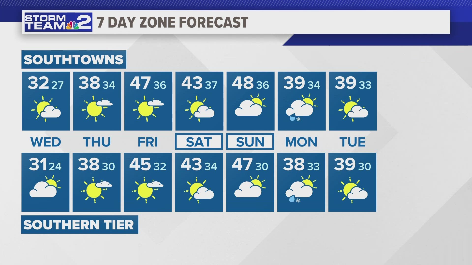 Storm Team 2 forecast for 12/13/23