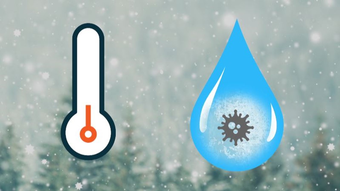 Unlocking the mysteries of freezing in supercooled water droplets, water  drop