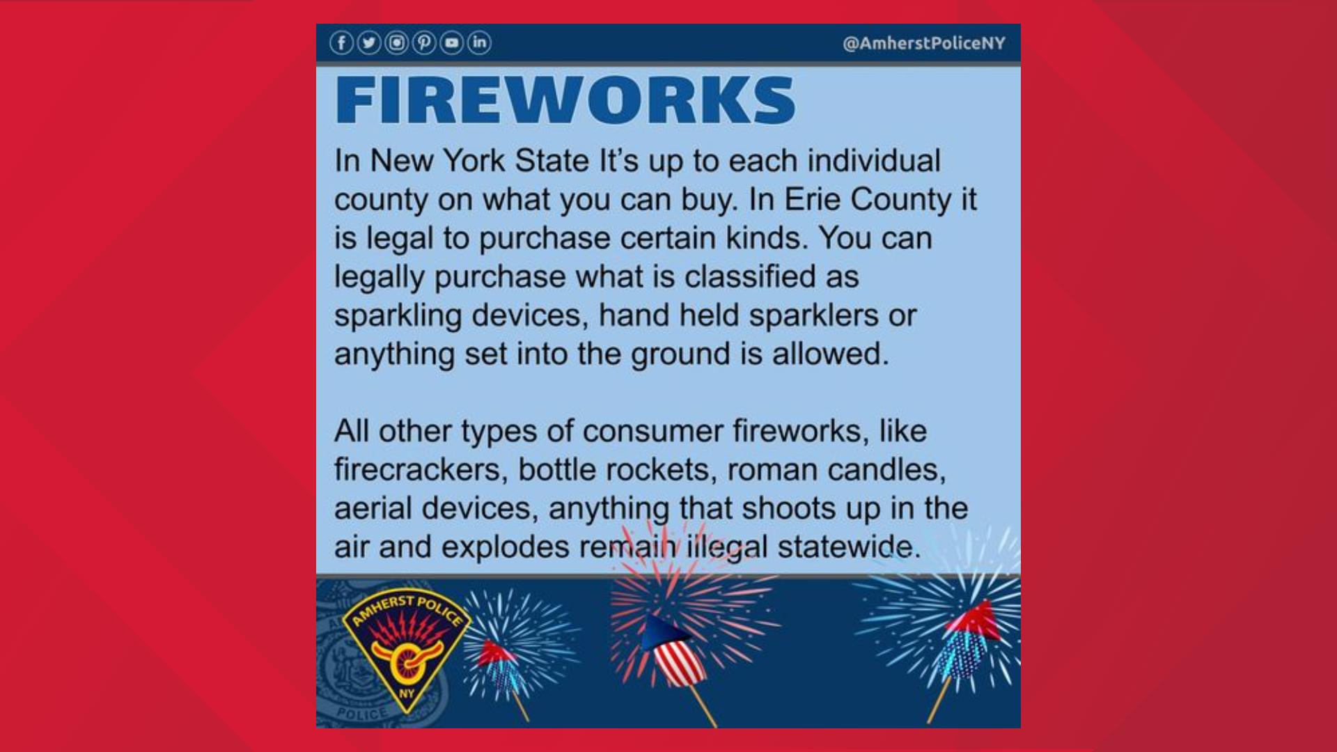 What's legal when it comes to fireworks in Western New York | wgrz.com