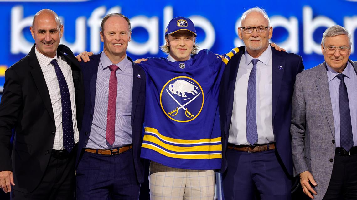 Konsta Helenius among Sabres' big offseason decisions | wgrz.com