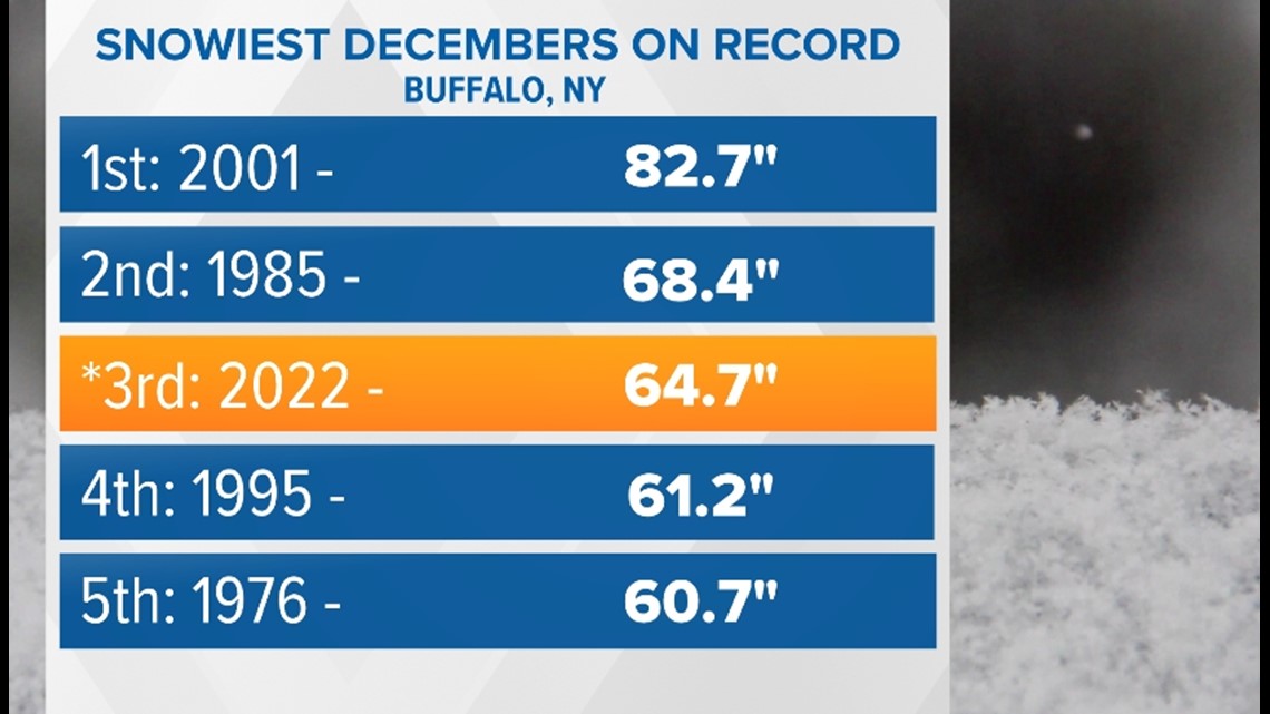 www.wgrz.com