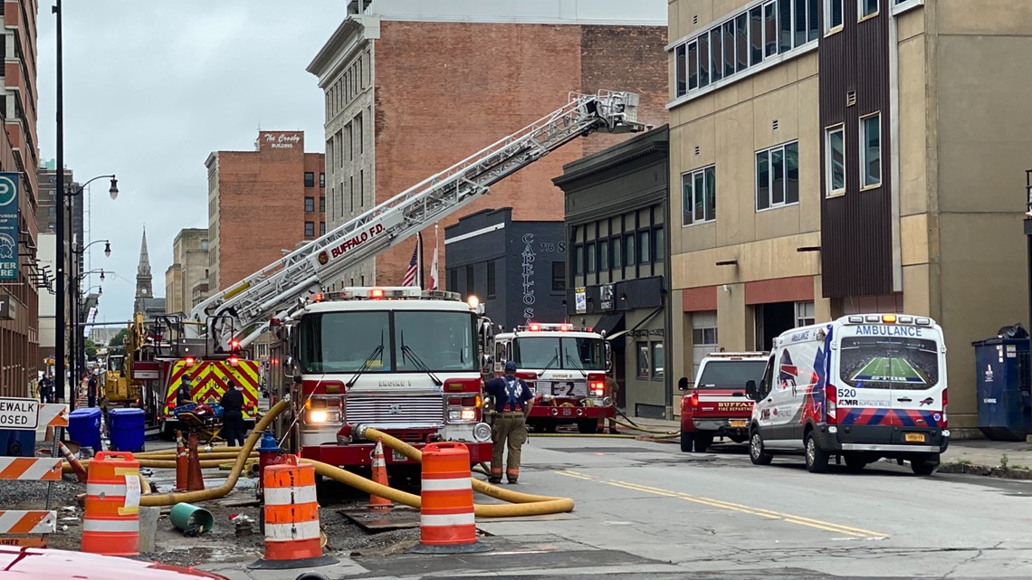 Firefighter Suffers Knee Injury Battling Franklin Street Fire | Wgrz.com