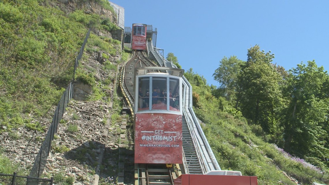 Funicular Rail Cars Open At Niagara Falls, Canada 